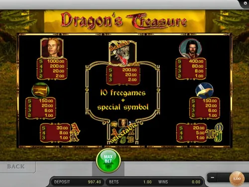 Dragon's Treasure main image
